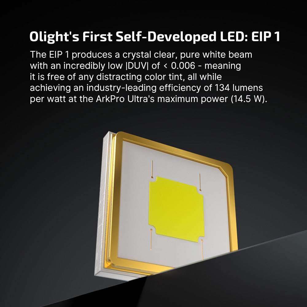 Olight ArkPro Ultra | plakans 4-in-1 EDC lukturis | 1.700 lm