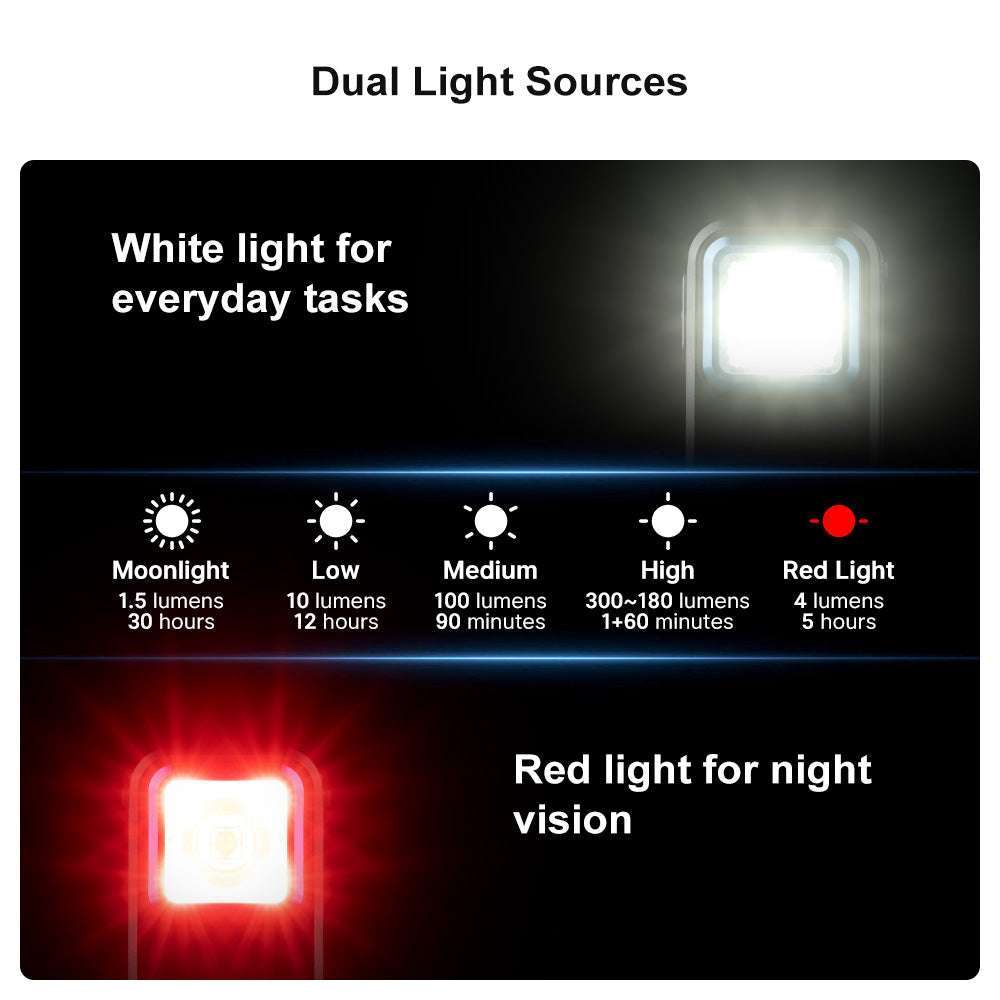 Olight Oclip | uzlādējama EDC klipša lampa | 300 lm