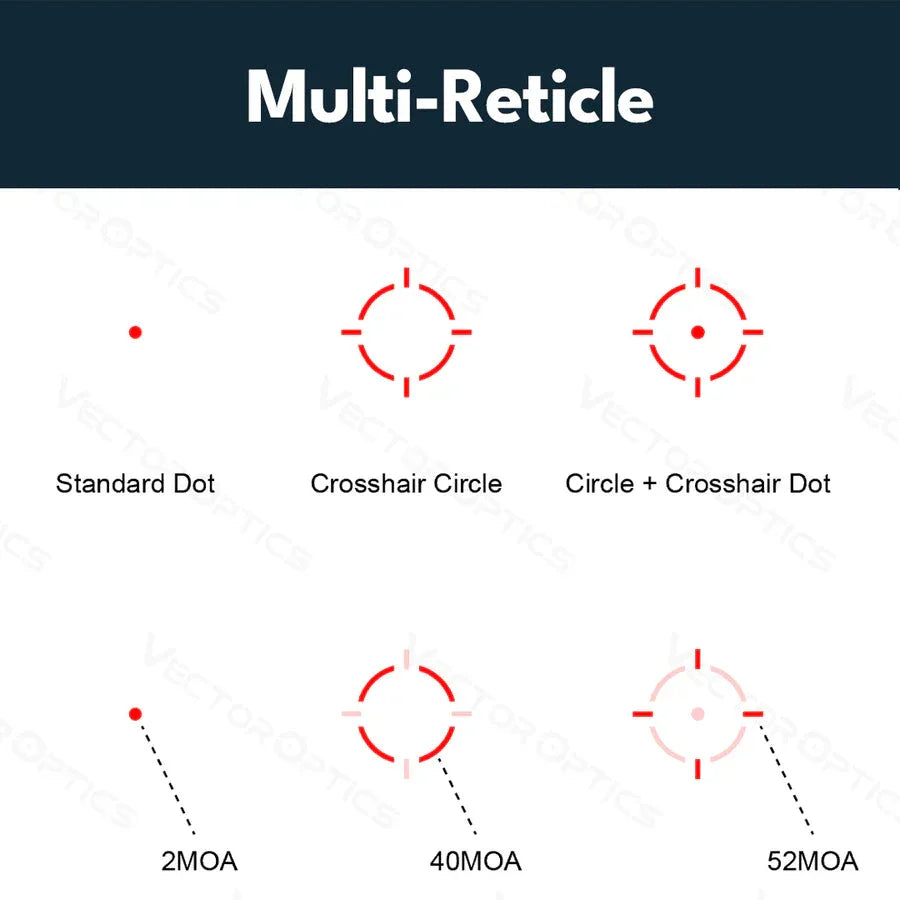 Vector Optics Scrapper 1x25 SOL Vector Optics