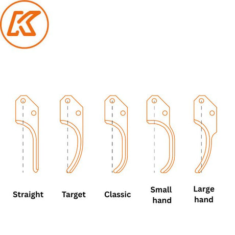 Kummer_trigger_comparison