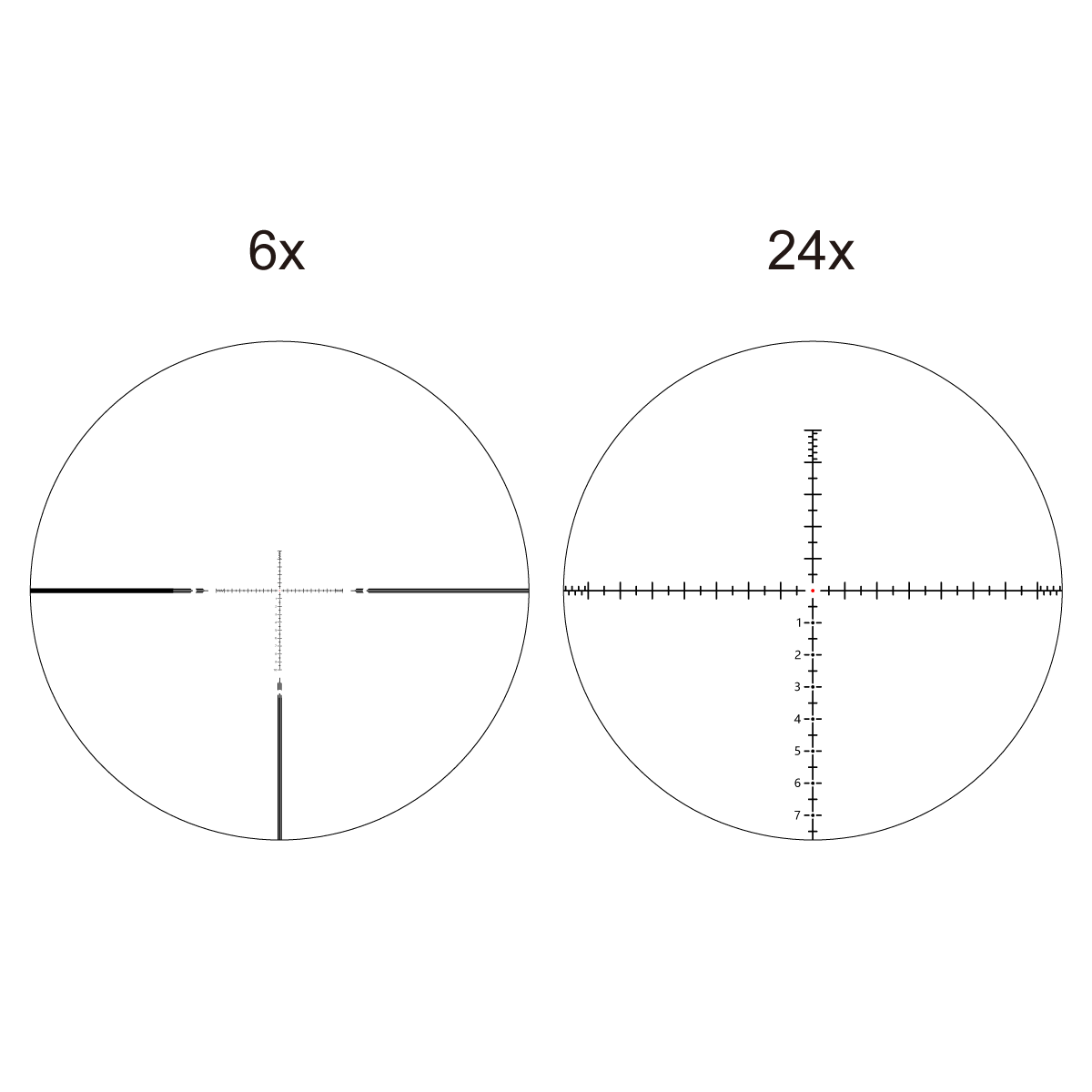 Vector Optics Orion Pro Max 6-24x50 MIL HD FFP šautenes tēmēklis