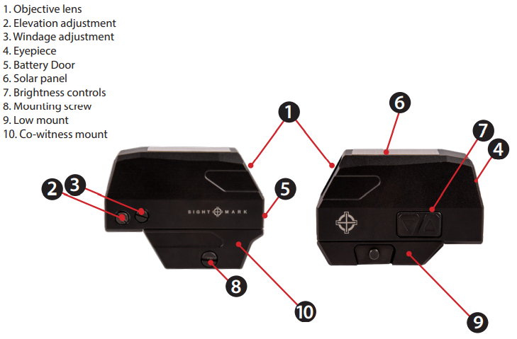 Sightmark Volta Solar kolimators