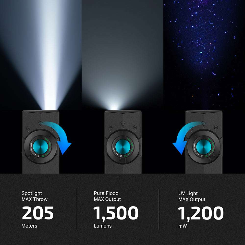 Olight ArkPro | plakans 4-in-1 EDC lukturis | 1.500 lm