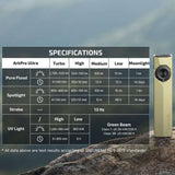 Olight ArkPro Ultra | plakans 4-in-1 EDC lukturis | 1.700 lm