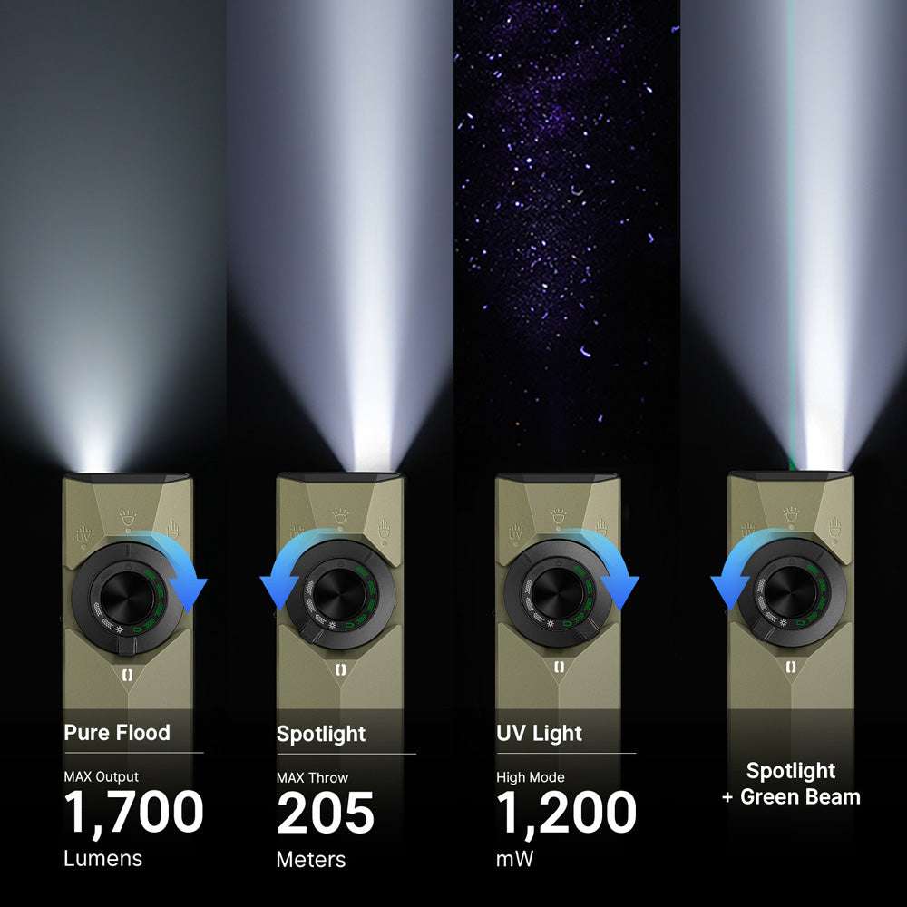 Olight ArkPro Ultra | plakans 4-in-1 EDC lukturis | 1.700 lm