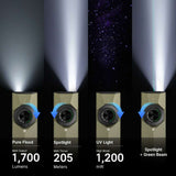Olight ArkPro Ultra | plakans 4-in-1 EDC lukturis | 1.700 lm