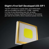 Olight ArkPro Ultra | plakans 4-in-1 EDC lukturis | 1.700 lm