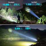 Olight Marauder 2 Mini | jaudīgs uzlādējams lukturis | 10.000 lm