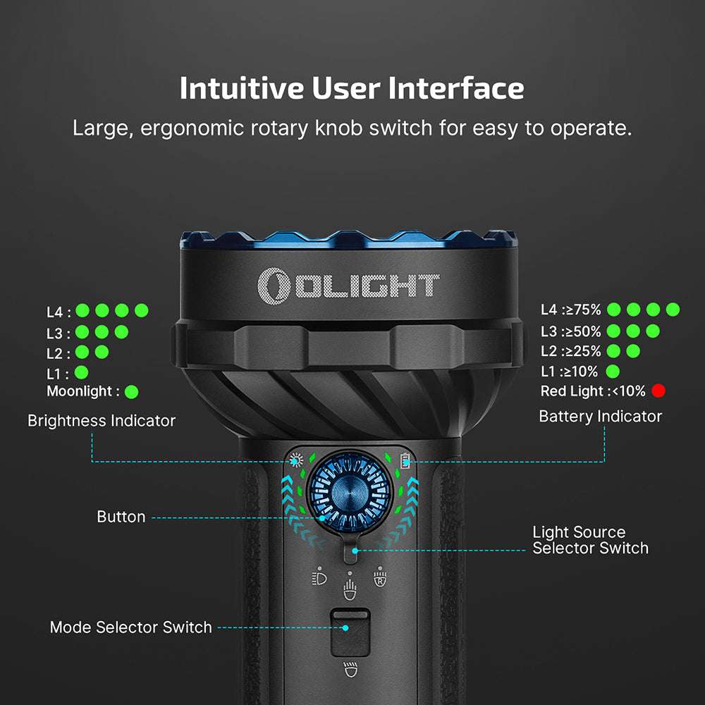 Olight Marauder 2 Mini | jaudīgs uzlādējams lukturis | 10.000 lm