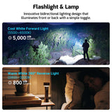 Olight Prowess | lukturis ar divvirzienu apgaismojumu | 5.000 lm